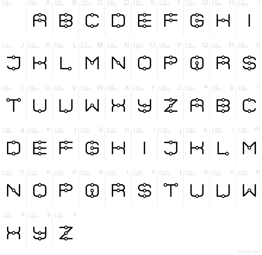 Latin de base - Table des caractères