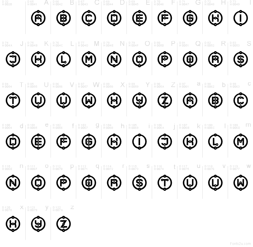 Базова латиниця - Таблиця символів