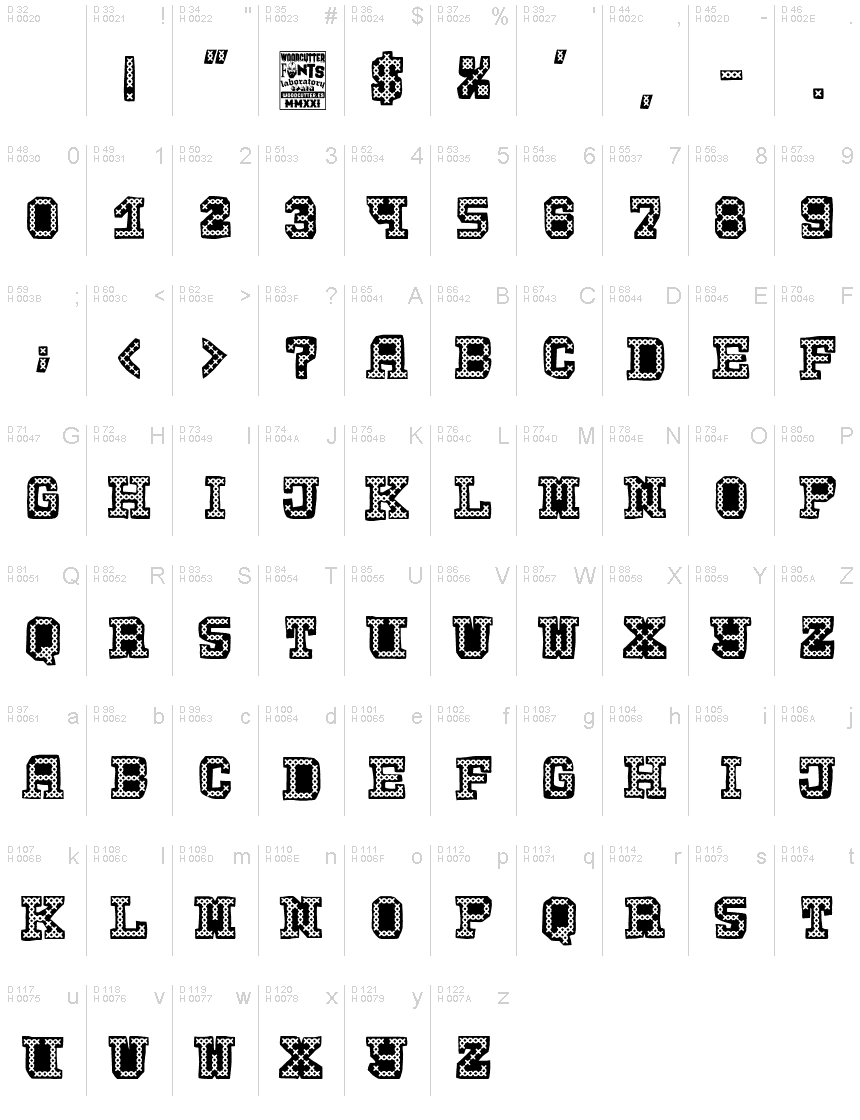 基本ラテン文字 - 文字マップ