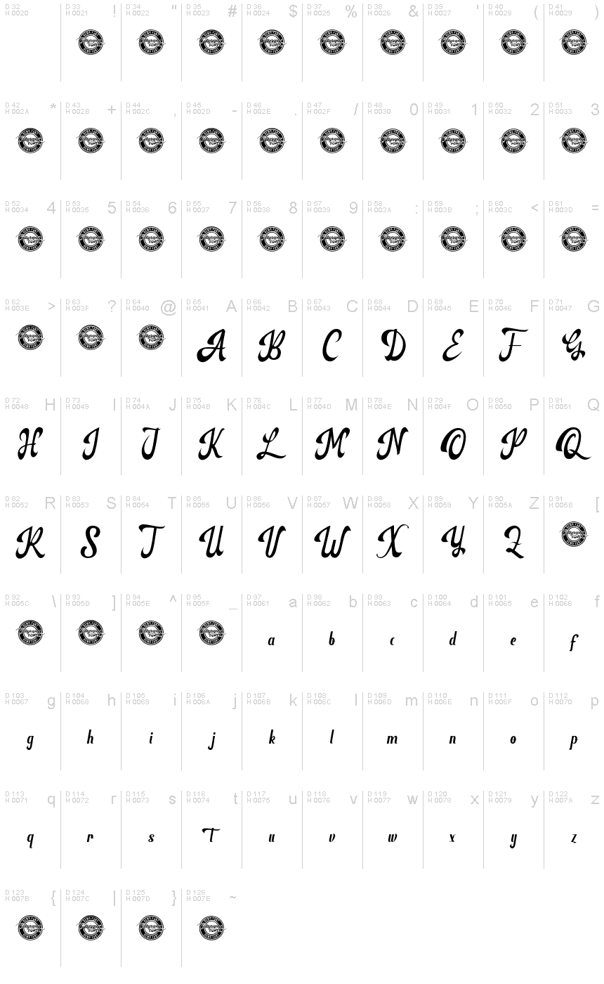 基本拉丁字母 - 字符地图