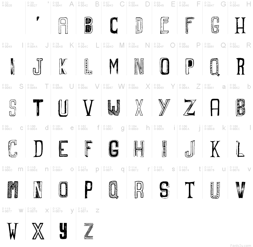 Graphers Blog Font