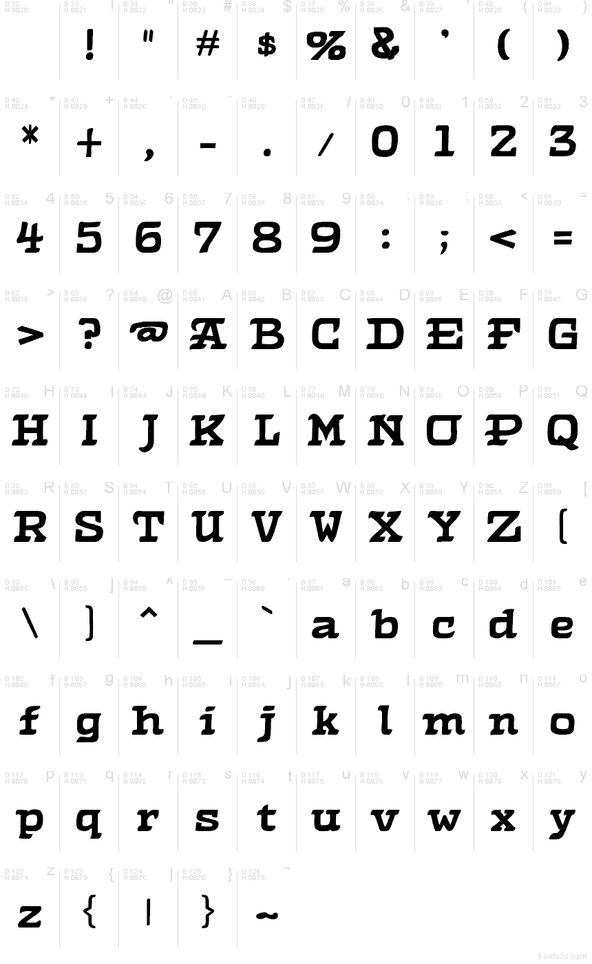 Základní latinka - Tabulka znaků