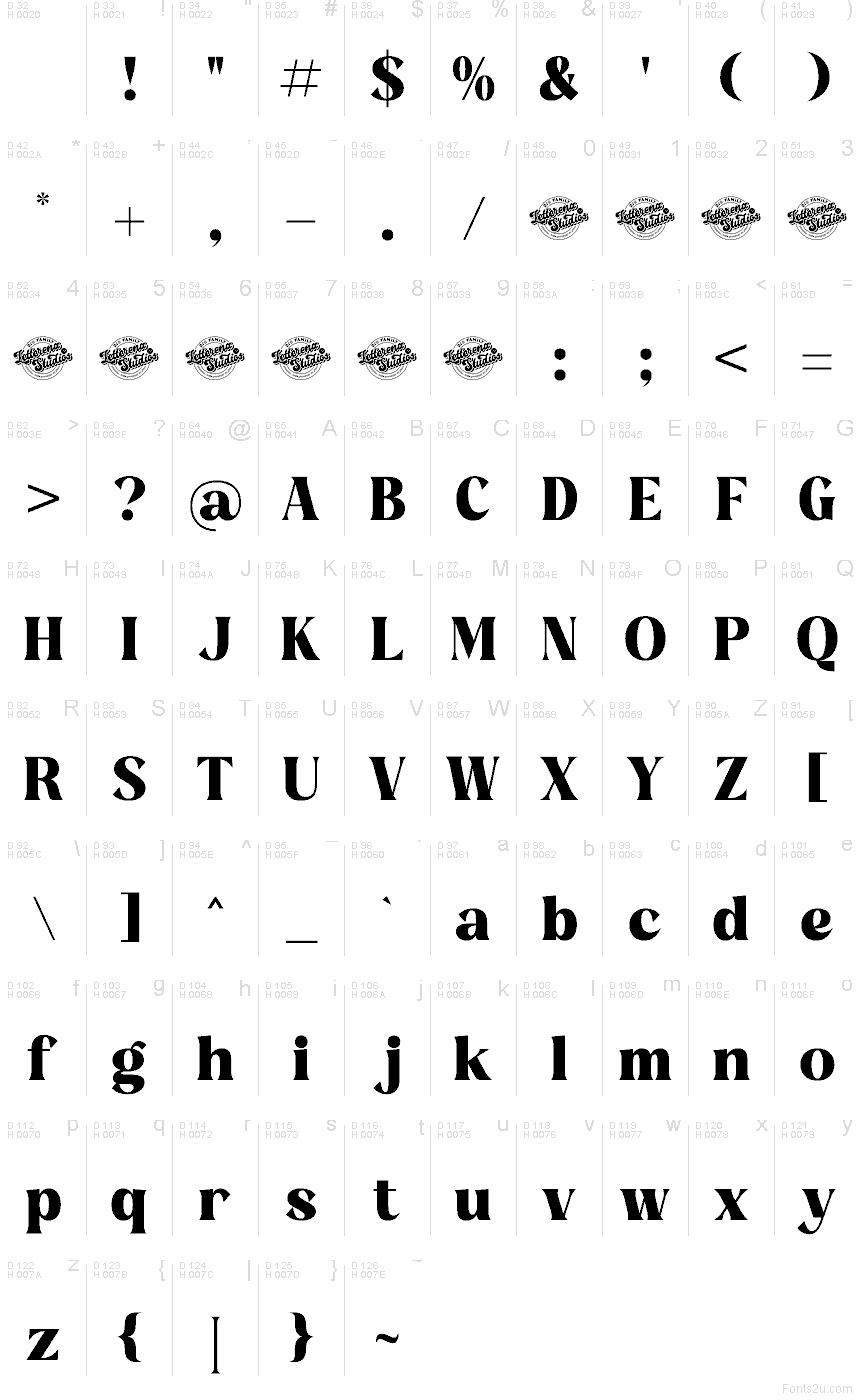 Базова латиниця - Таблиця символів