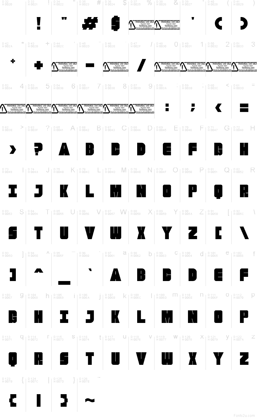 基本ラテン文字 - 文字マップ