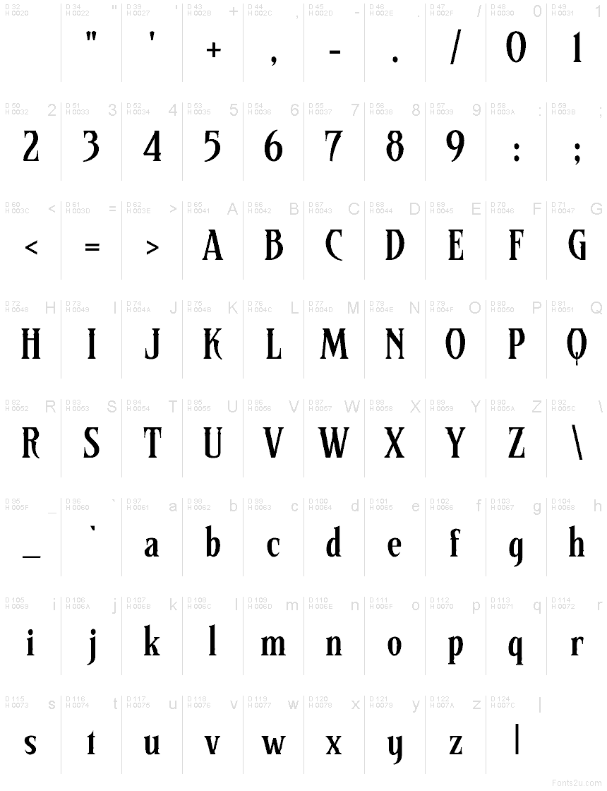 Latin de base - Table de caractères