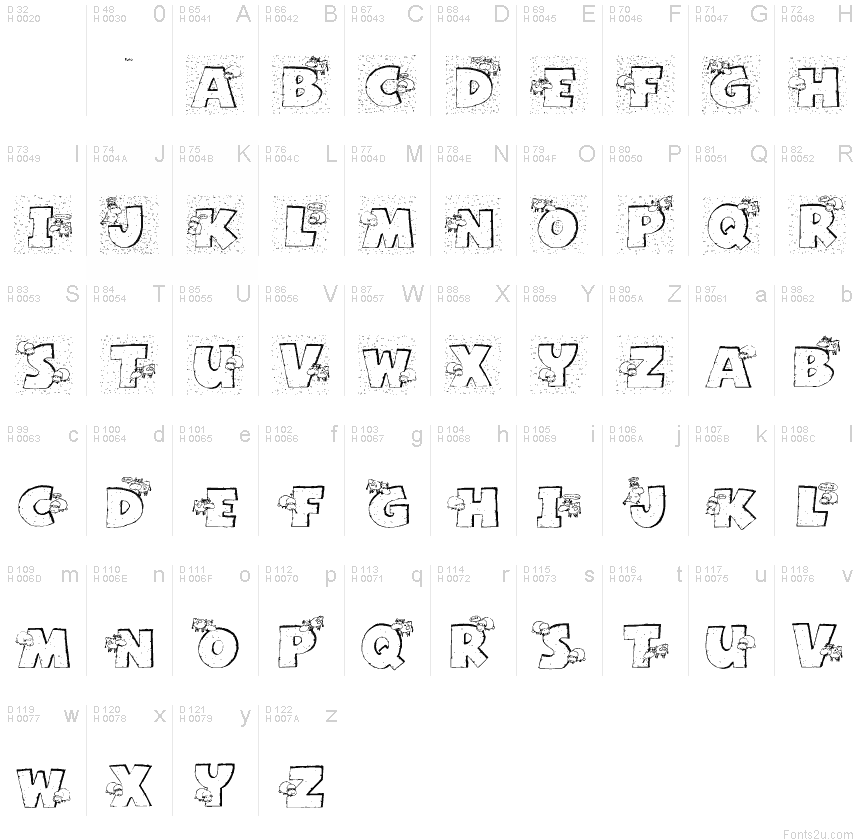 基本拉丁字母 - 字符地图