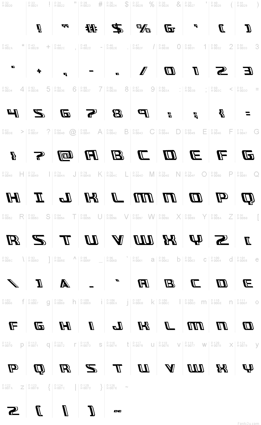 Basis-Lateinisch - Zeichentabelle