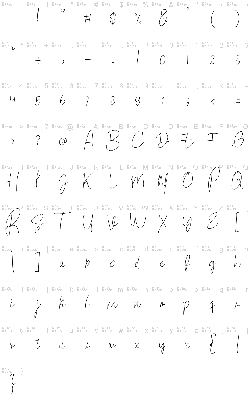 Basic Latin - charmap