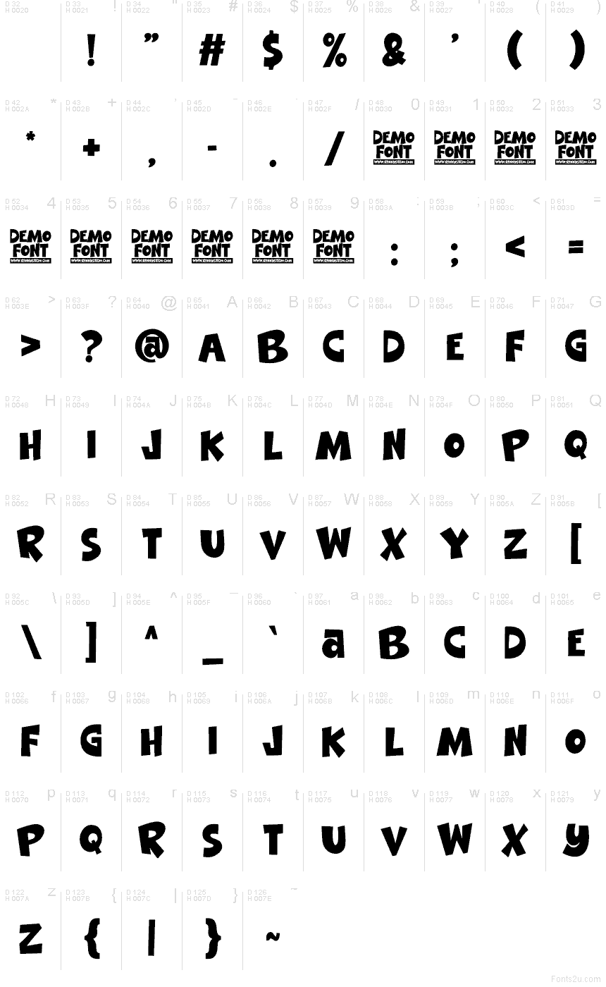 Basic Latin - charmap