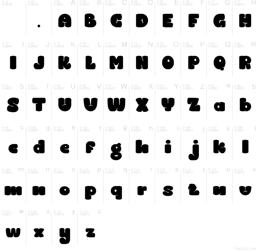 Základná latinka - Znaková sada