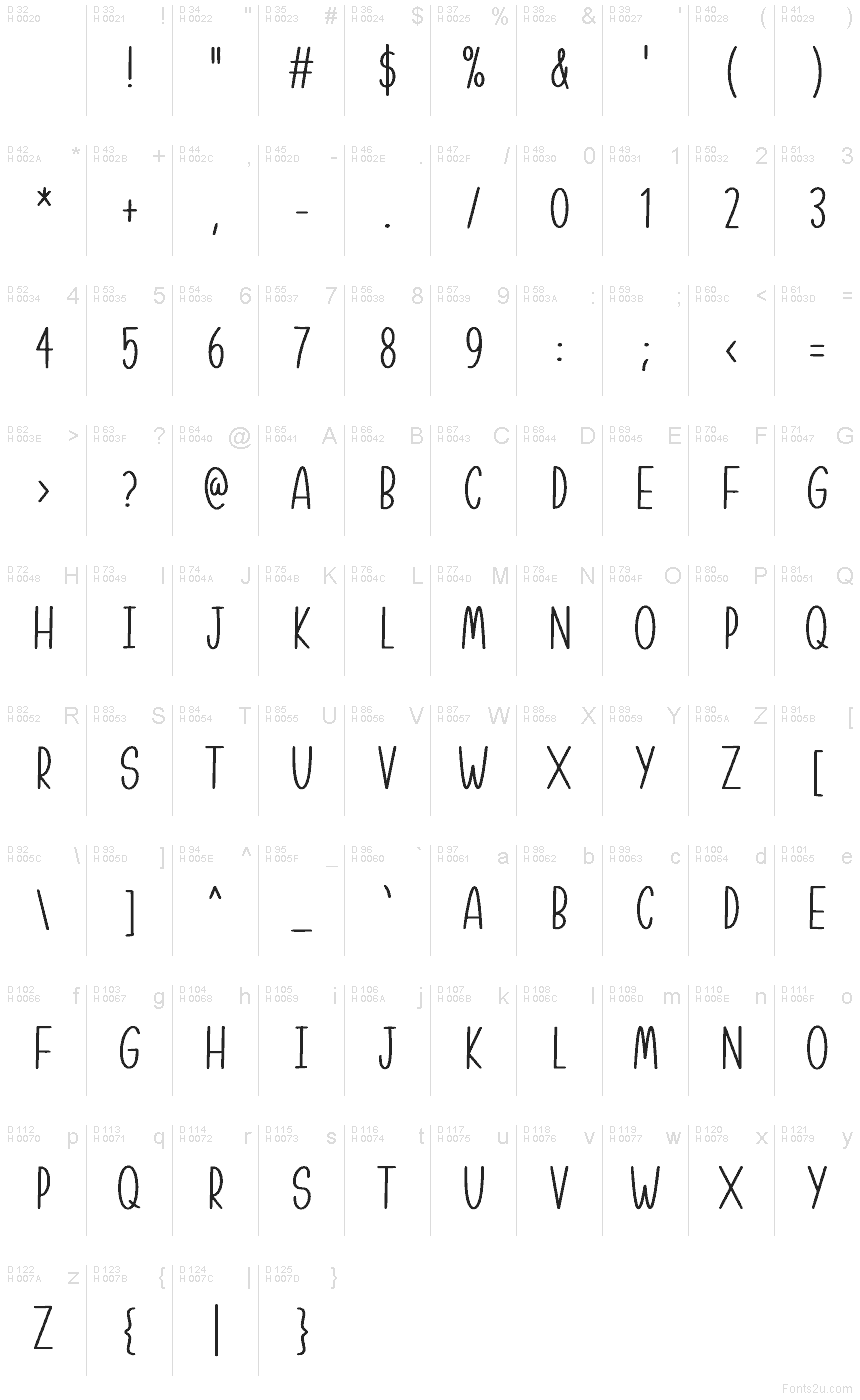 Basic Latin - charmap