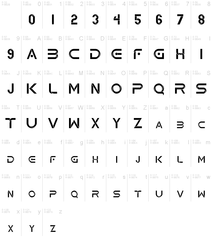 Basic Latin - charmap