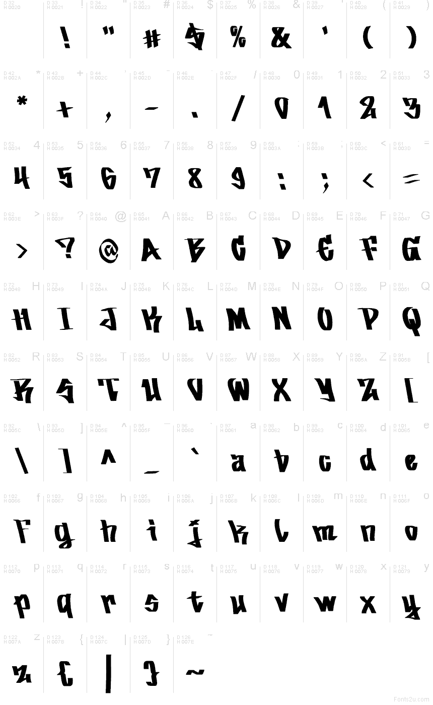 Базова латиниця - Таблиця символів