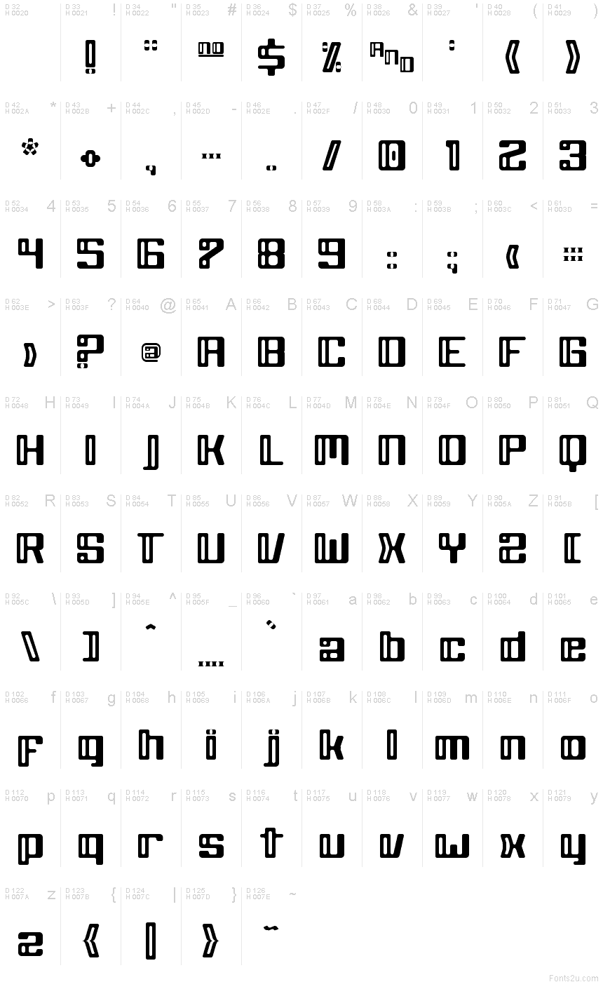 Základná latinka - Znaková sada