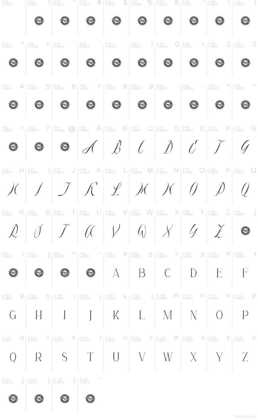 Basis-Lateinisch - Zeichentabelle