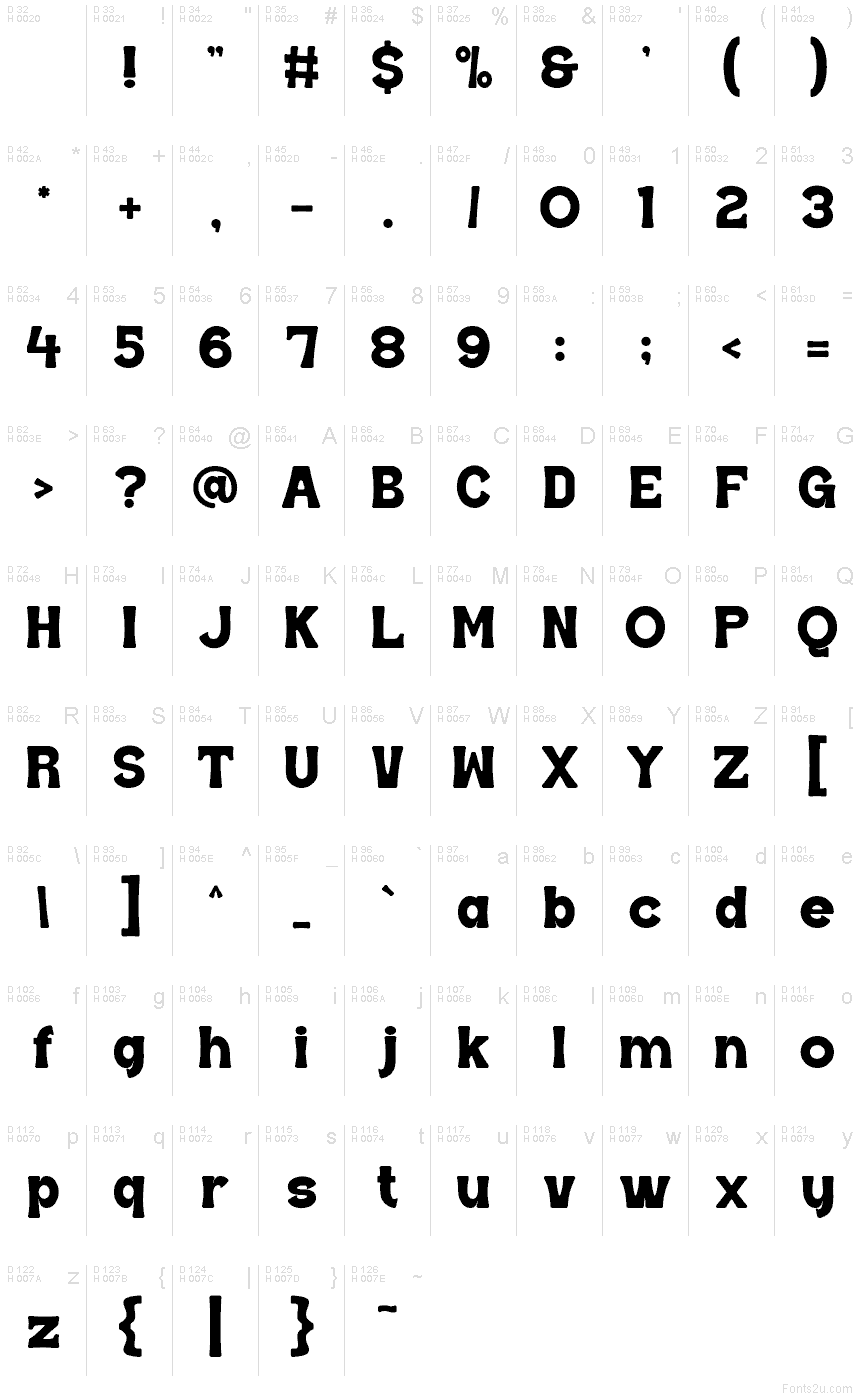 Latino di base - Mappa caratteri