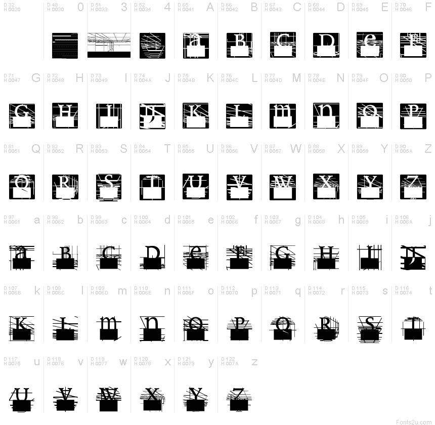 Basic Latin - charmap