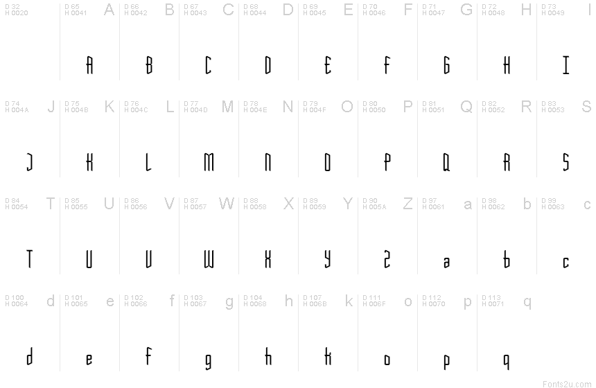 Latin de base - Table de caractères