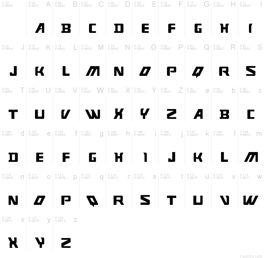 Latin de base - Table de caractères