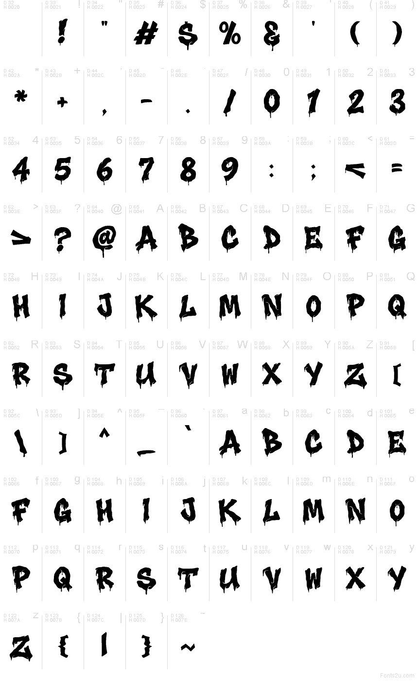 Basic Latin - charmap