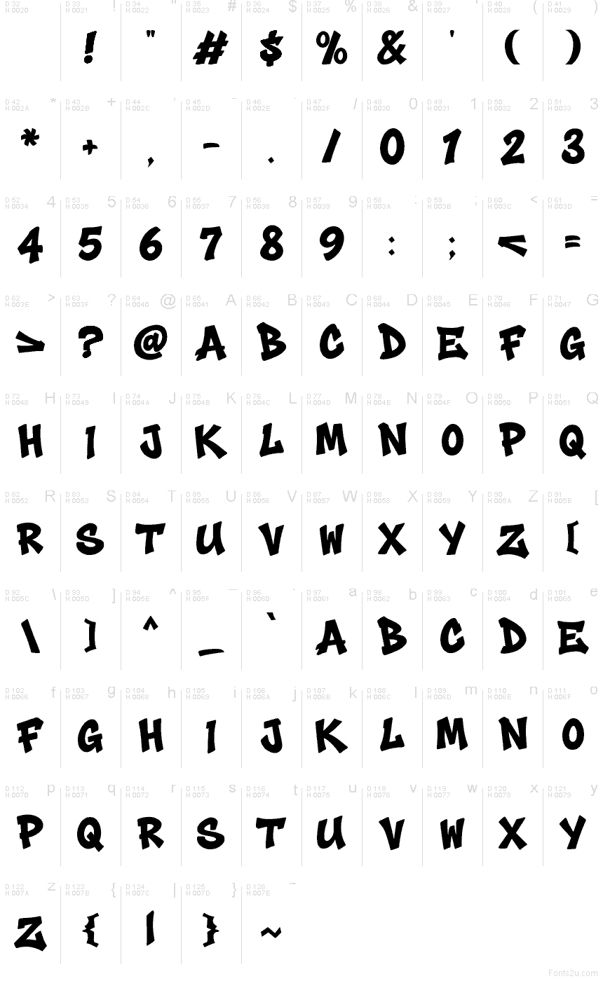 Basic Latin - charmap