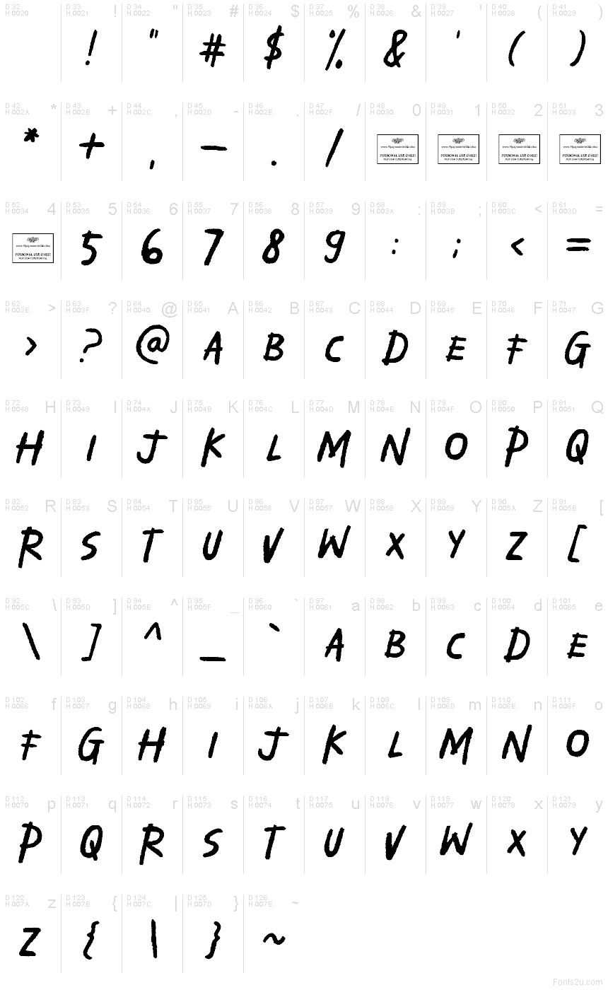 Latino di base - Mappa caratteri