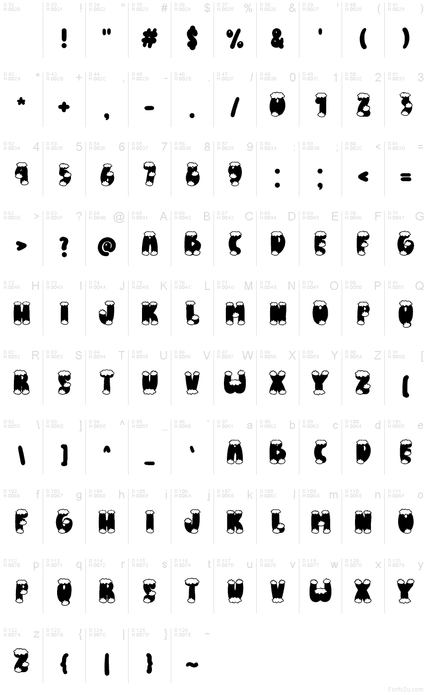 الأساسية لاتينية - خريطة الرموز