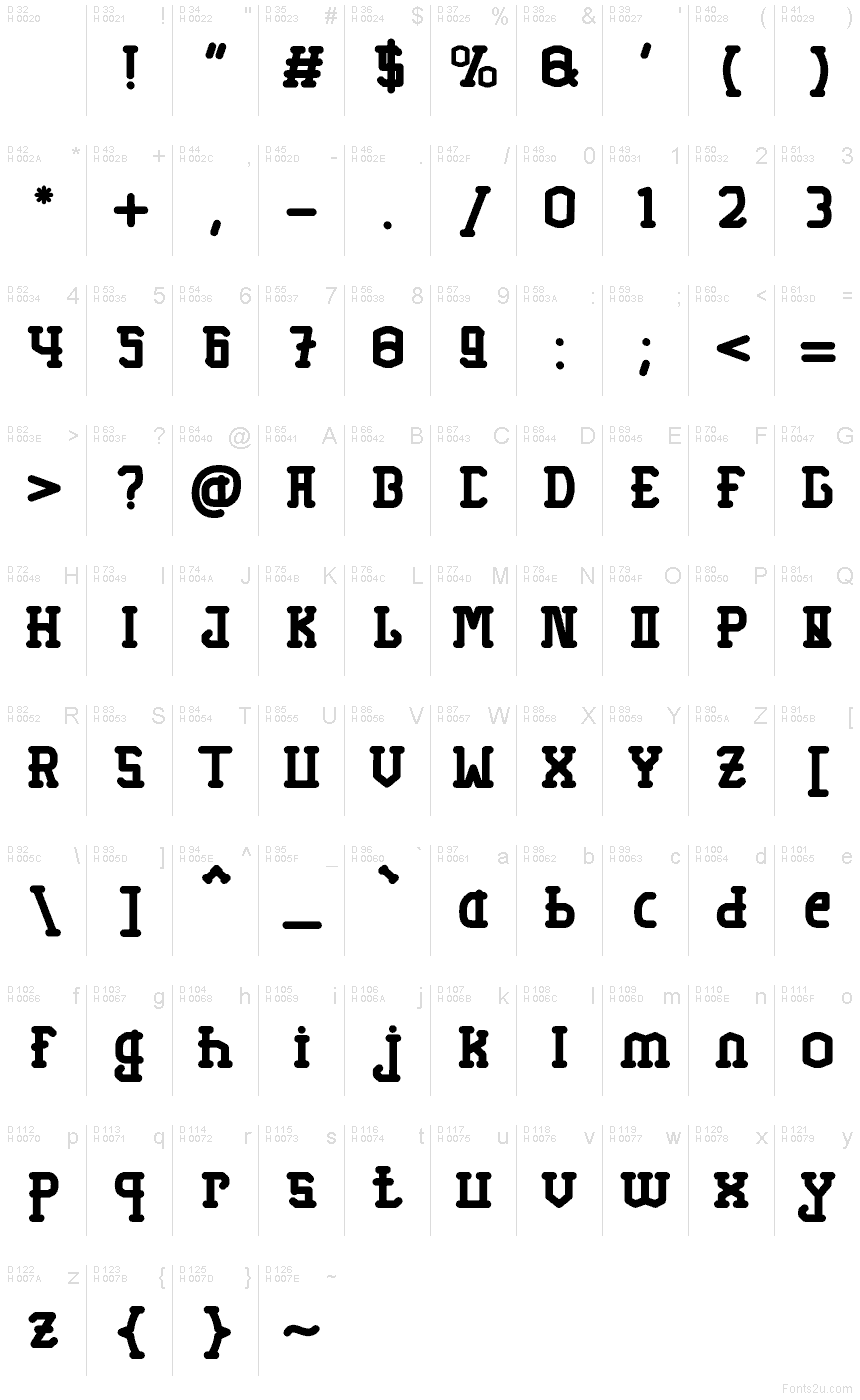 Latín básico - Mapa de caracteres