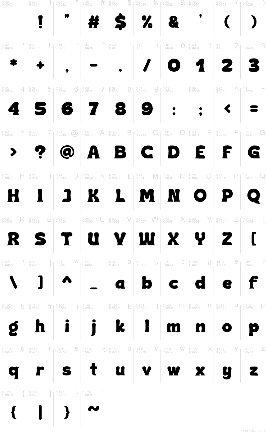 Latino di base - Mappa caratteri