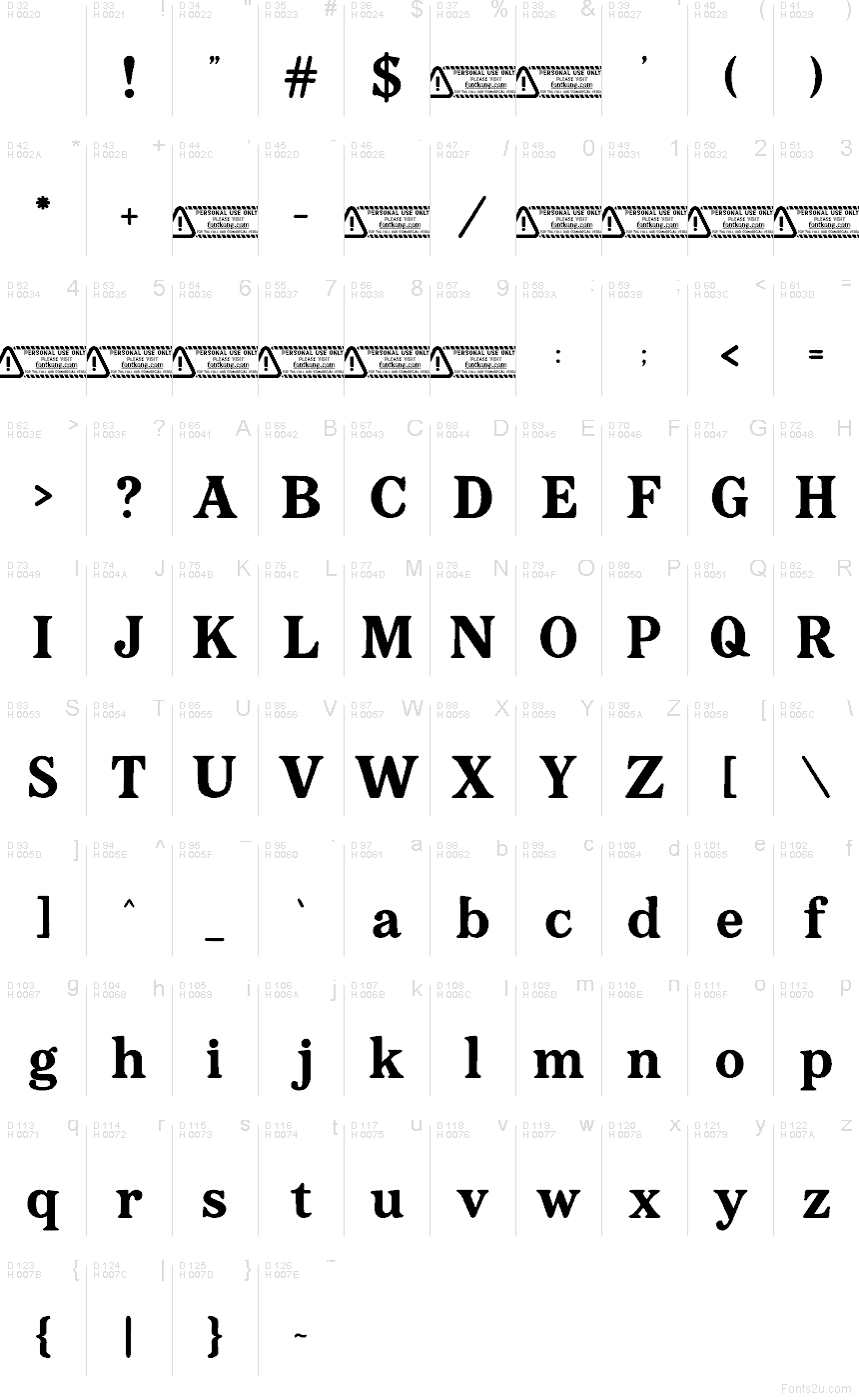 Basis-Lateinisch - Zeichentabelle