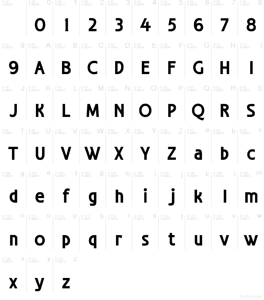 Basis-Lateinisch - Zeichentabelle