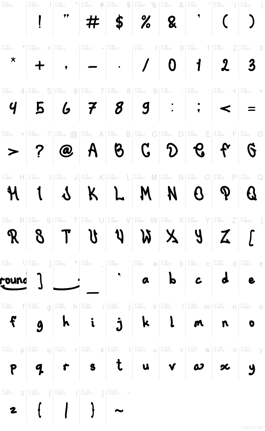 Basis-Lateinisch - Zeichentabelle