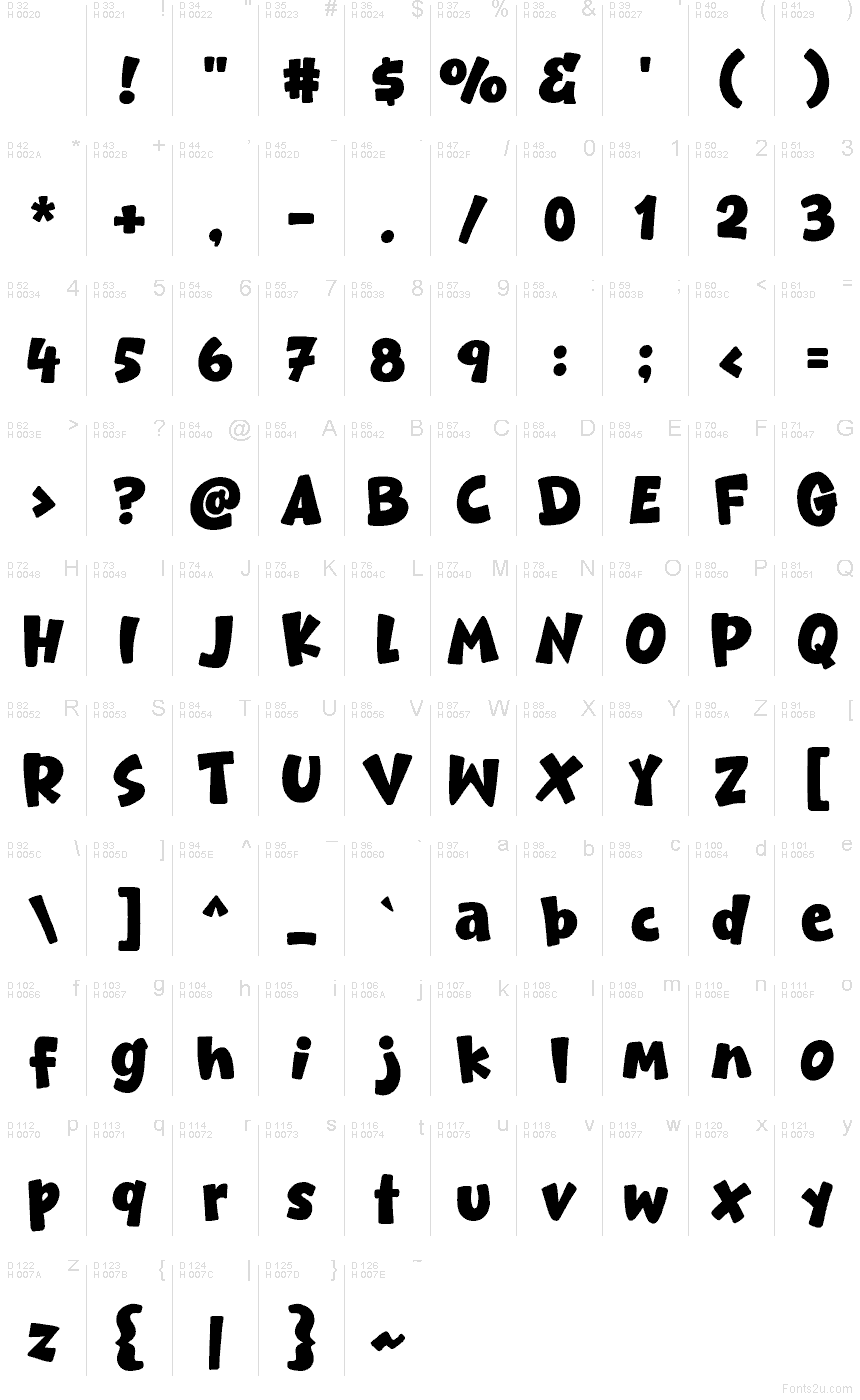 Basic Latin - charmap