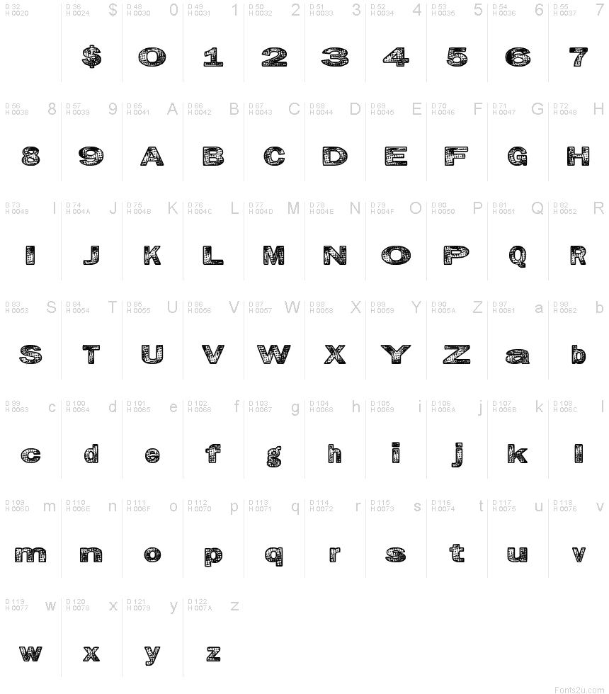 基本拉丁字母 - 字符地图