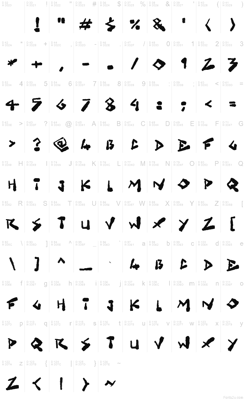 Basic Latin - charmap