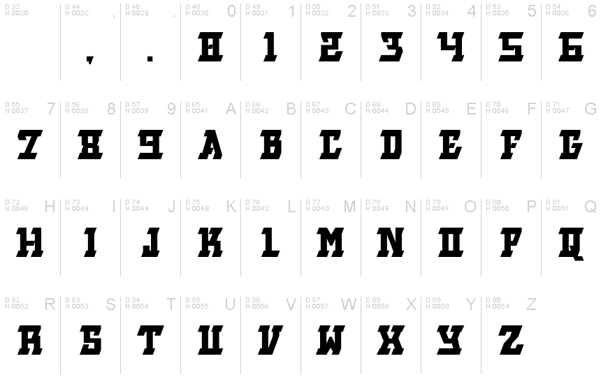 Basic Latin - charmap