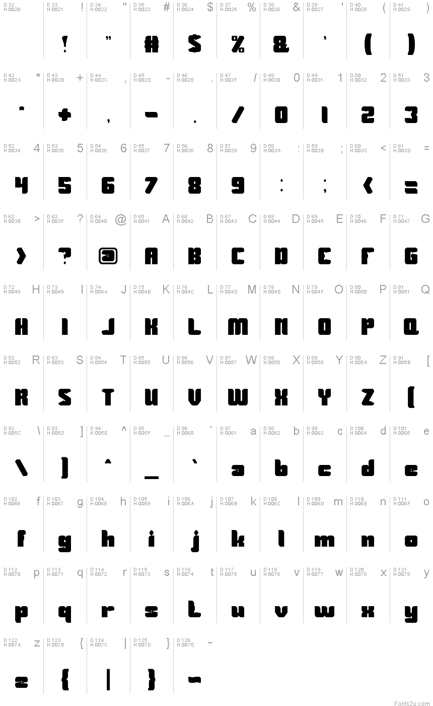 Basic Latin - charmap