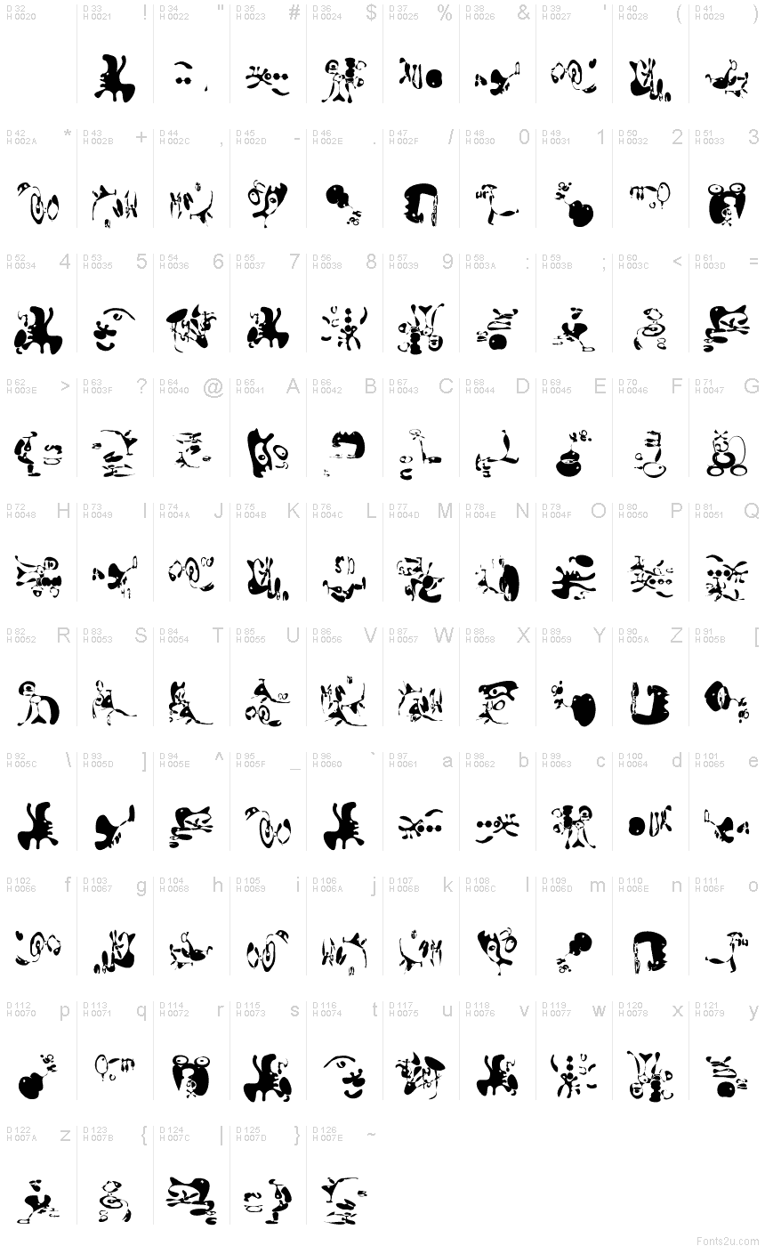 Basic Latin - charmap