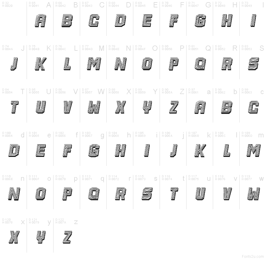 Basis-Lateinisch - Zeichentabelle