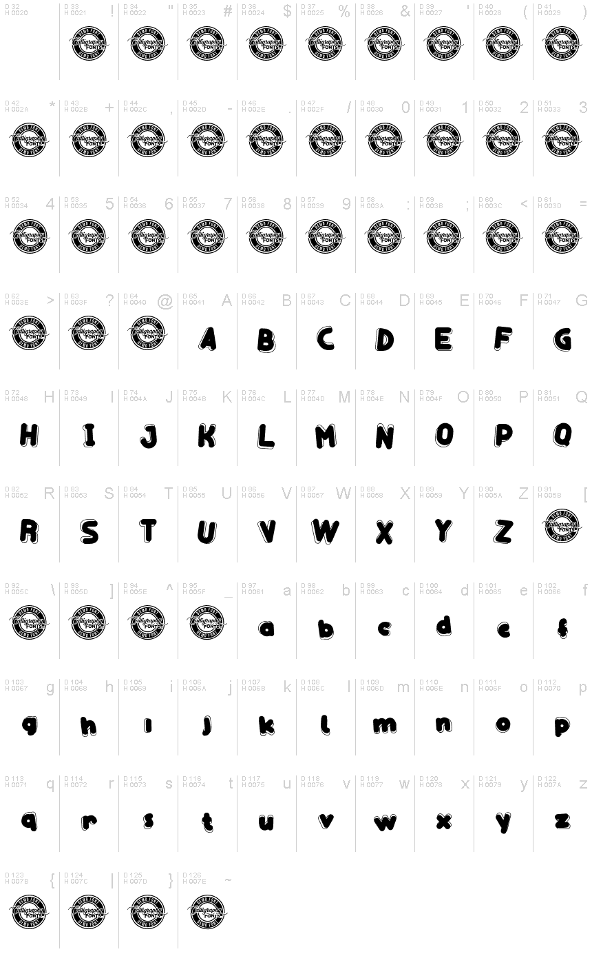 基本ラテン文字 - 文字マップ
