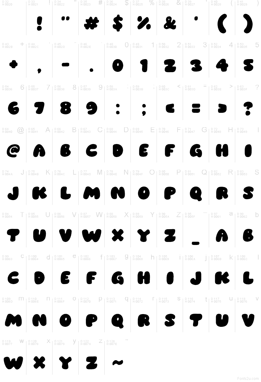 Базовая латиница - Таблица символов