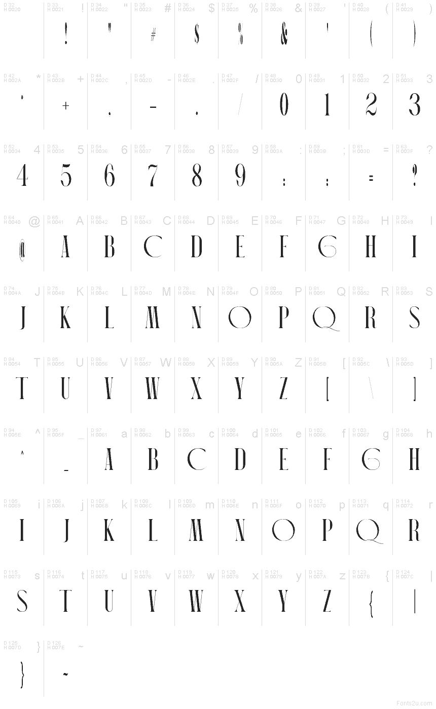 Basic Latin - charmap