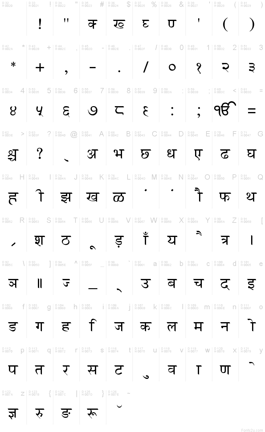 GurbaniHindi font | Fonts2u.com