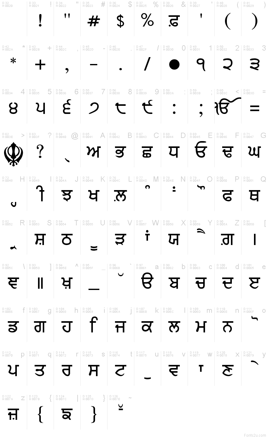 GurbaniLipi font