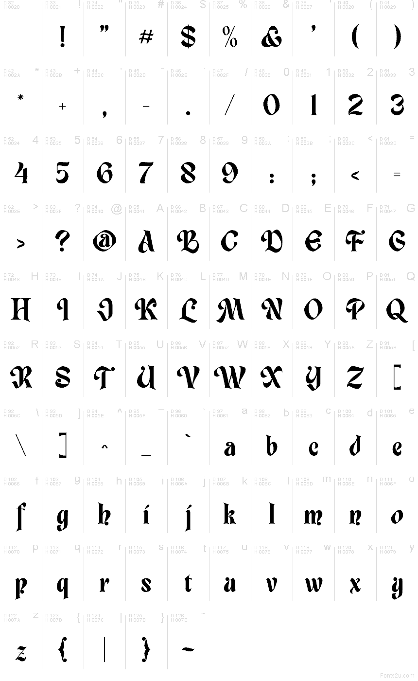 Latino di base - Mappa caratteri