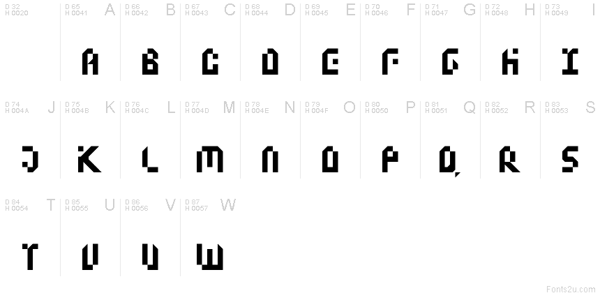 基本ラテン文字 - 文字マップ