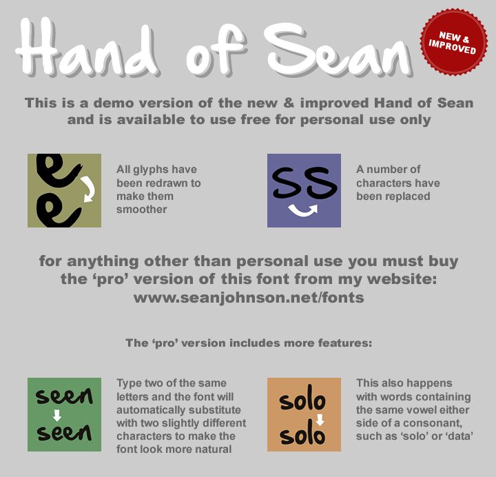 Hand Of Sean Czcionka