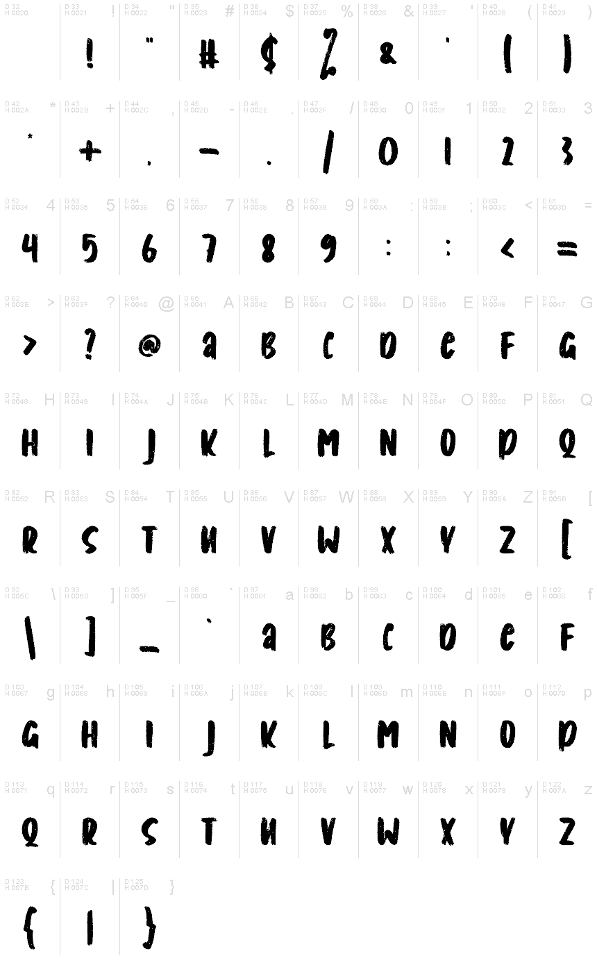 Latin de base - Table de caractères