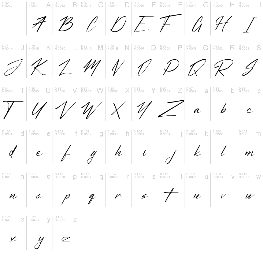 Latin de base - Table de caractères