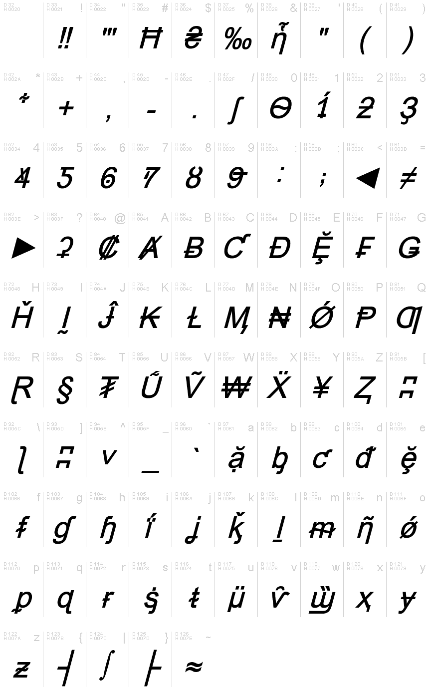 Latin de base - Table de caractères